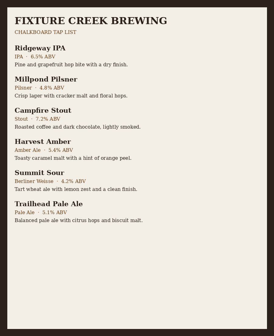 Chalkboard tap list for Fixture Creek Brewing
